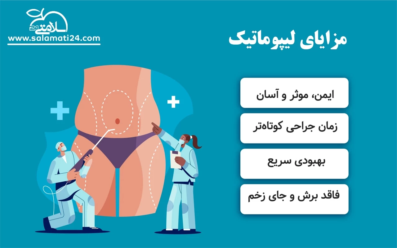 پاسخ به سوالات شایع در خصوص پیکر تراشی