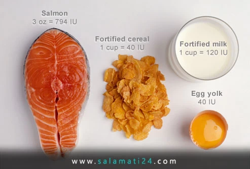 ویتامین دی در رژیم غذایی