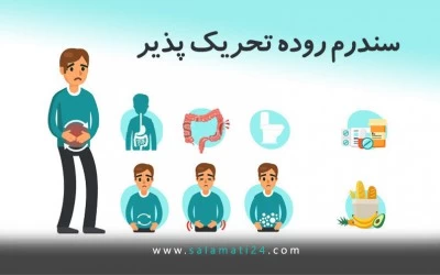 سندرم روده تحریک پذیر(IBS)