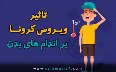 تاثیرات ویروس کرونا بر ریه و سایر اندام های بدن