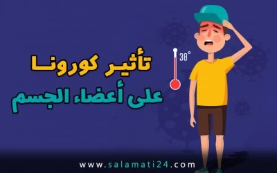 تأثير كورونا على أعضاء الجسم