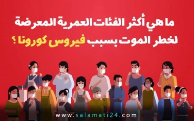 ما هي أكثر الفئات العمرية المعرضة لخطر الموت بسبب فيروس كورونا؟