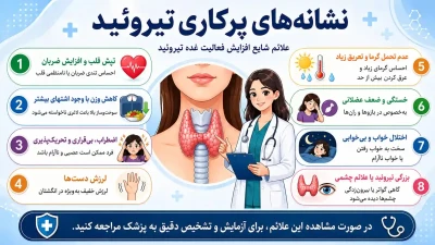 تفاوت کم‌کاری و پرکاری تیروئید چیست؟