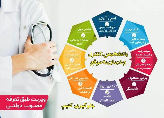 دکتر نرگس رزاقی تصاویر مطب و محل کار1