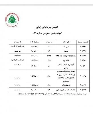 حمیده فاریابی تصاویر مطب و محل کار4