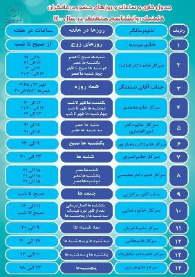 علی صنعتگر صور العيادة و موقع العمل4