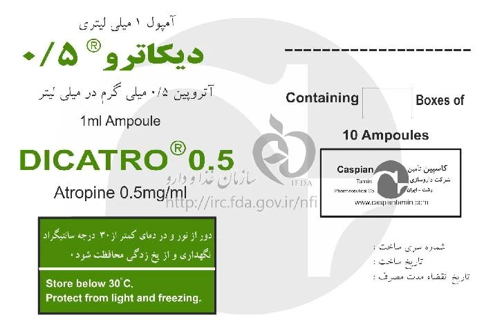 دیکاترو