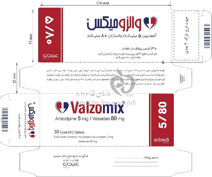 والزومیکس