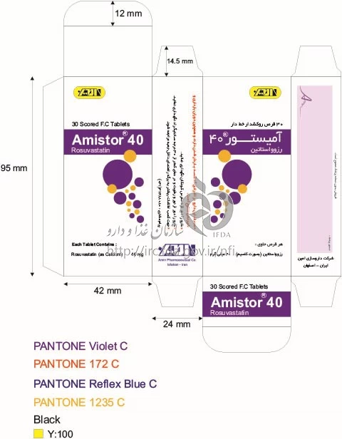 آمیستور