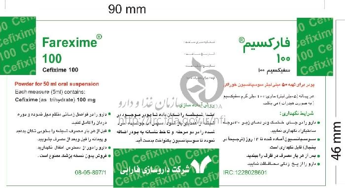 فارکسیم