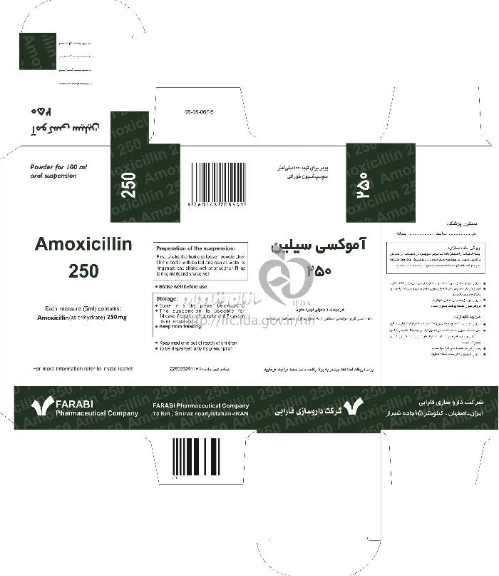 آموکسی سیلین