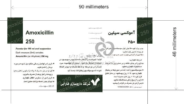 آموکسی سیلین