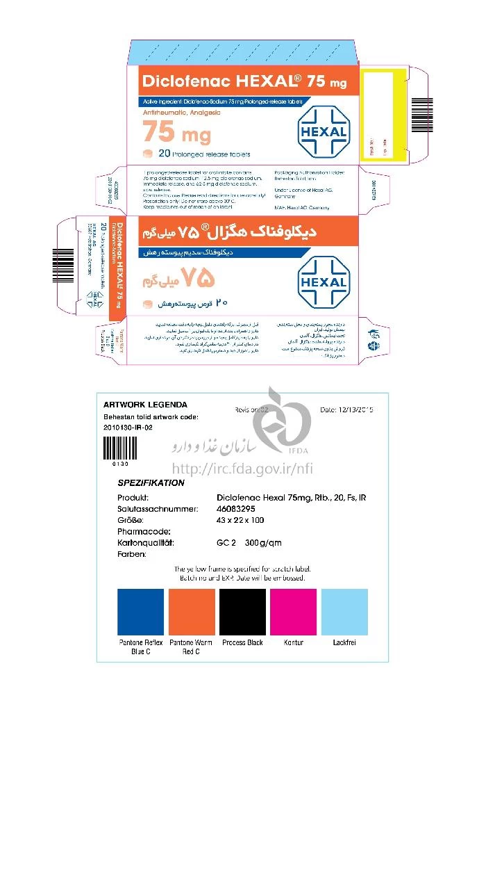 دیکلوفناک هگزال