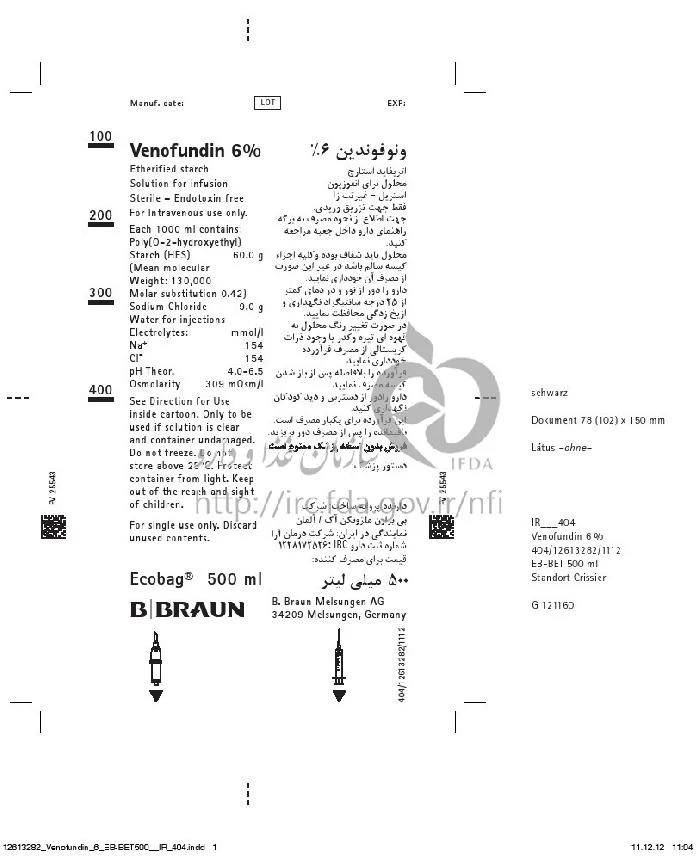 ونوفوندین