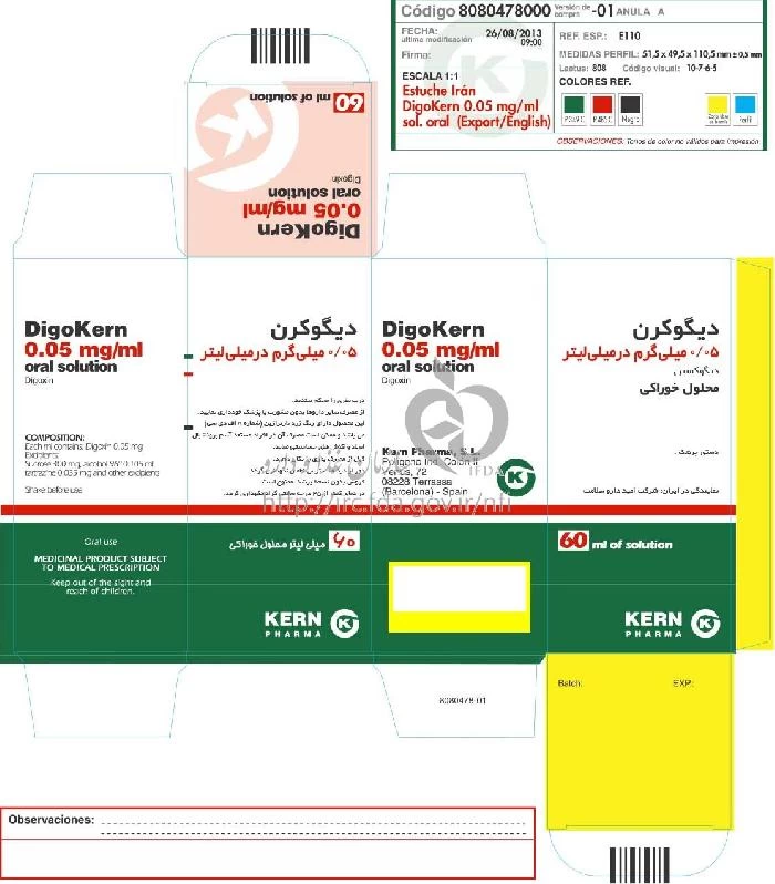 دیگوکرن