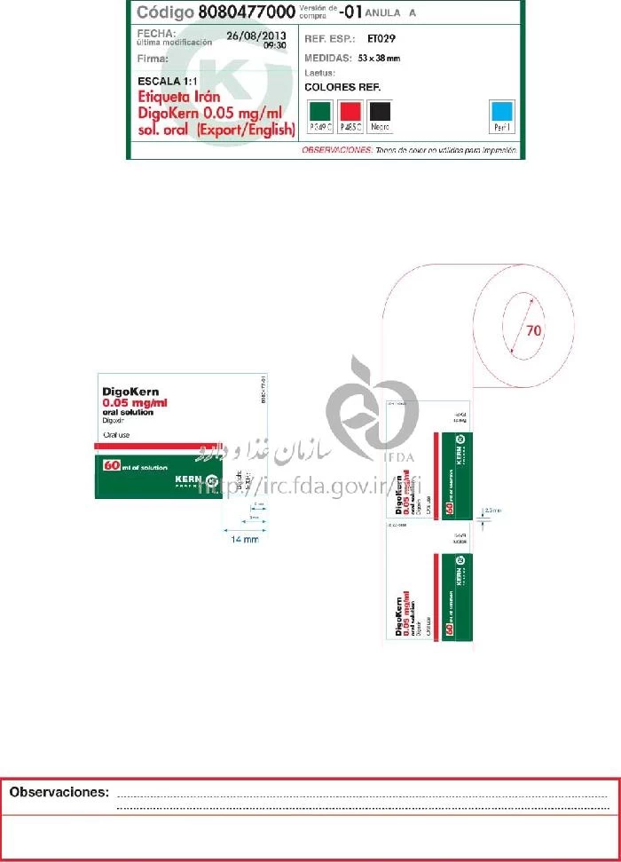دیگوکرن