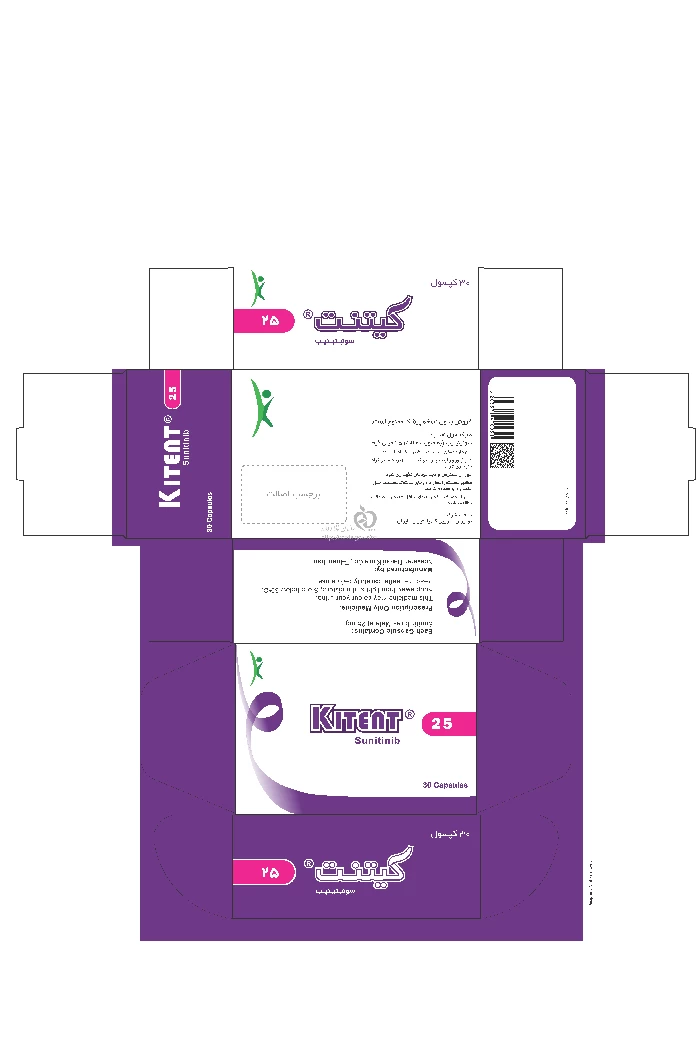 کیتنت