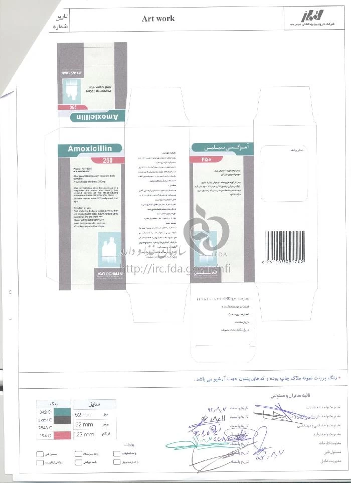 آموکسی سیلین