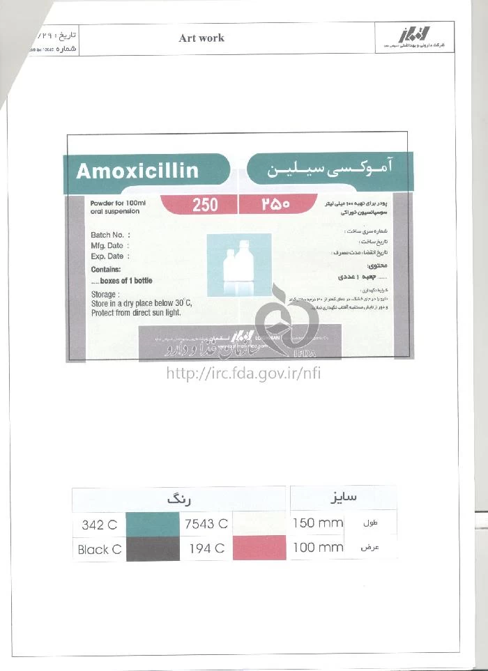آموکسی سیلین