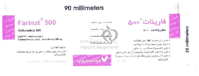 فارینات