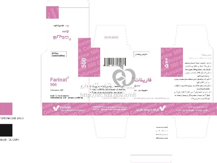 فارینات