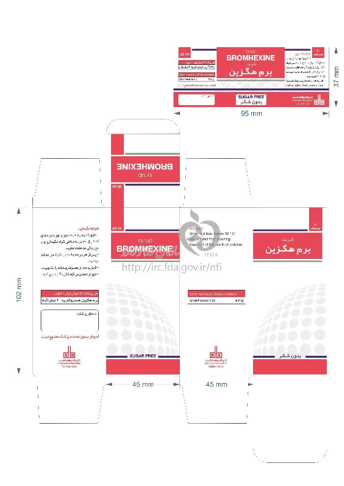 برم هگزین