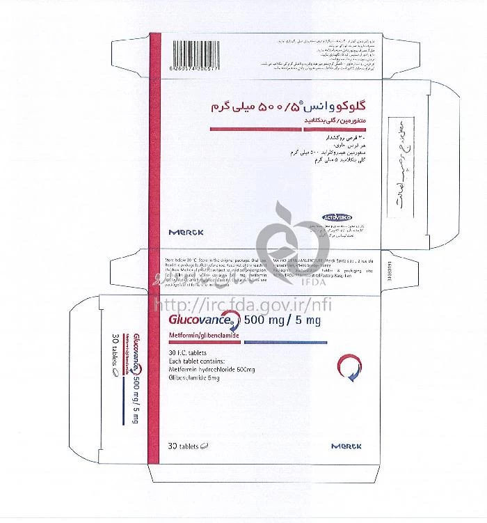 گلوکوونس