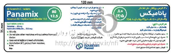 پانامیکس