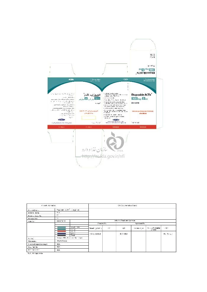 اتوپوزاید اکتِ