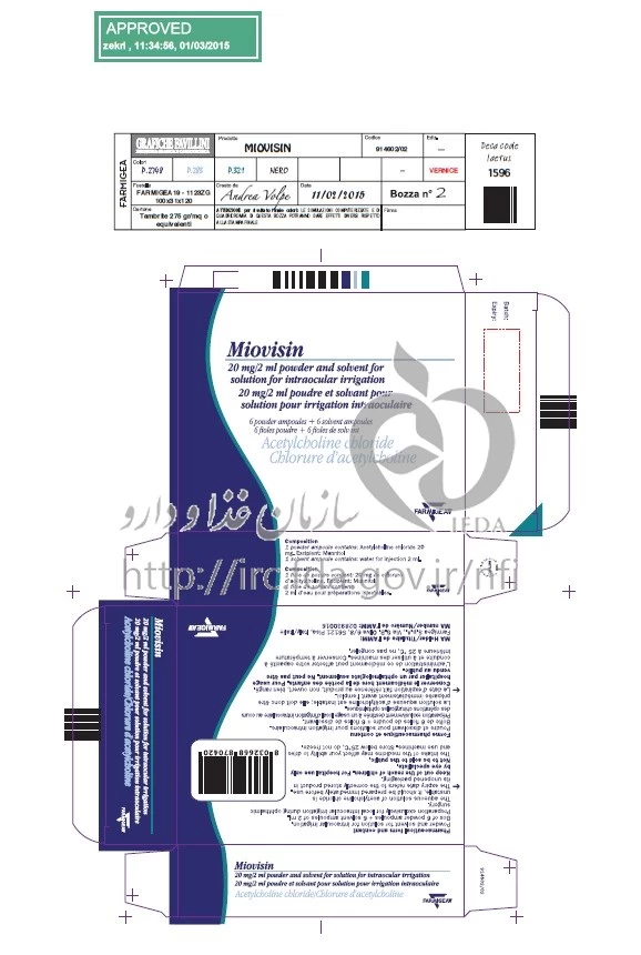 میووزین