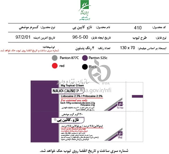 ناژو - کایین پی