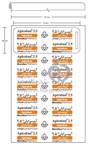 آپیرابان