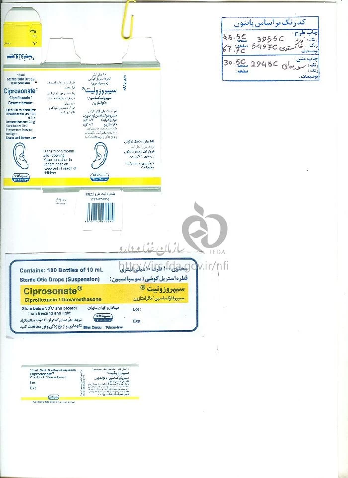 سیپروزونیت