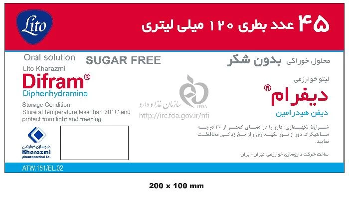 ليتو خوارزمي ديفرام