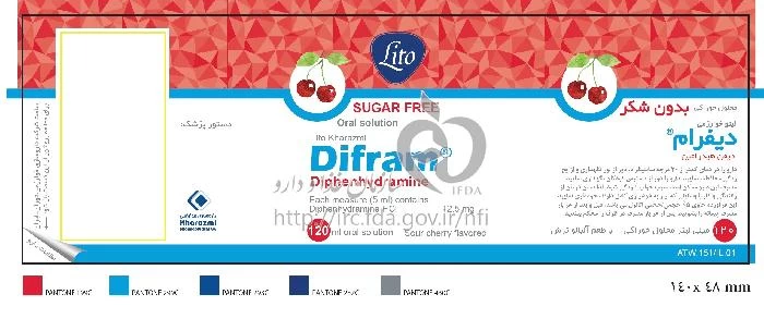 ليتو خوارزمي ديفرام