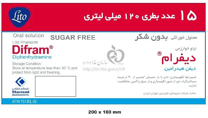 ليتو خوارزمي ديفرام