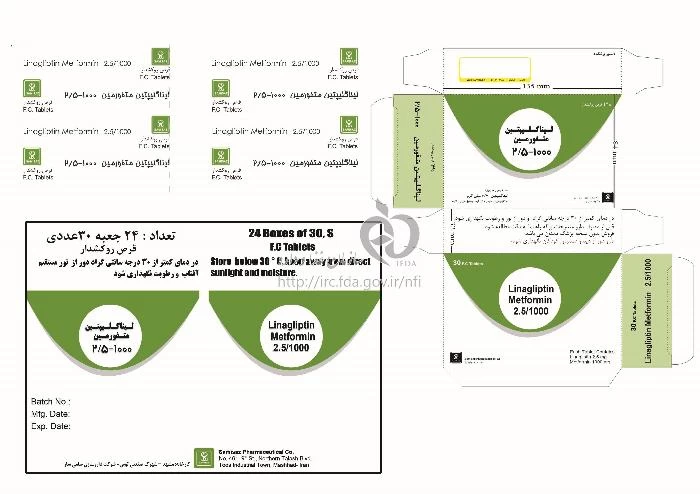 لیناگلیپتین /متفورمین
