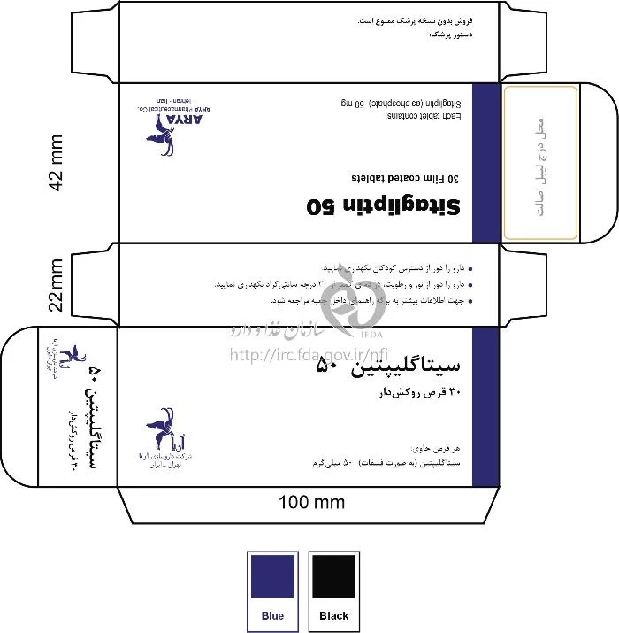 سیتاگلیپتین