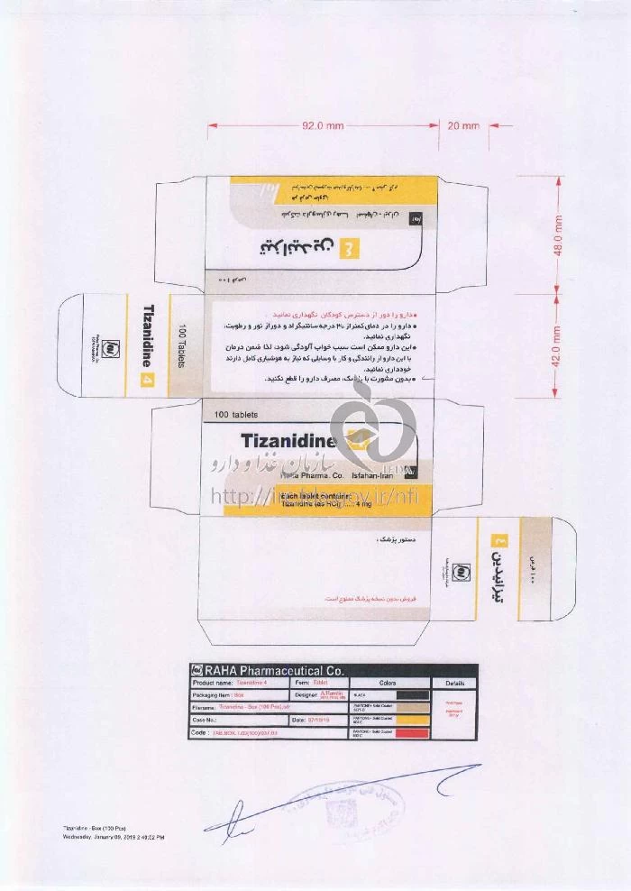 تیزانیدین