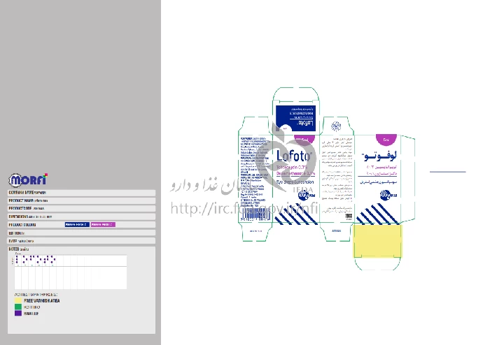 لوفوتو