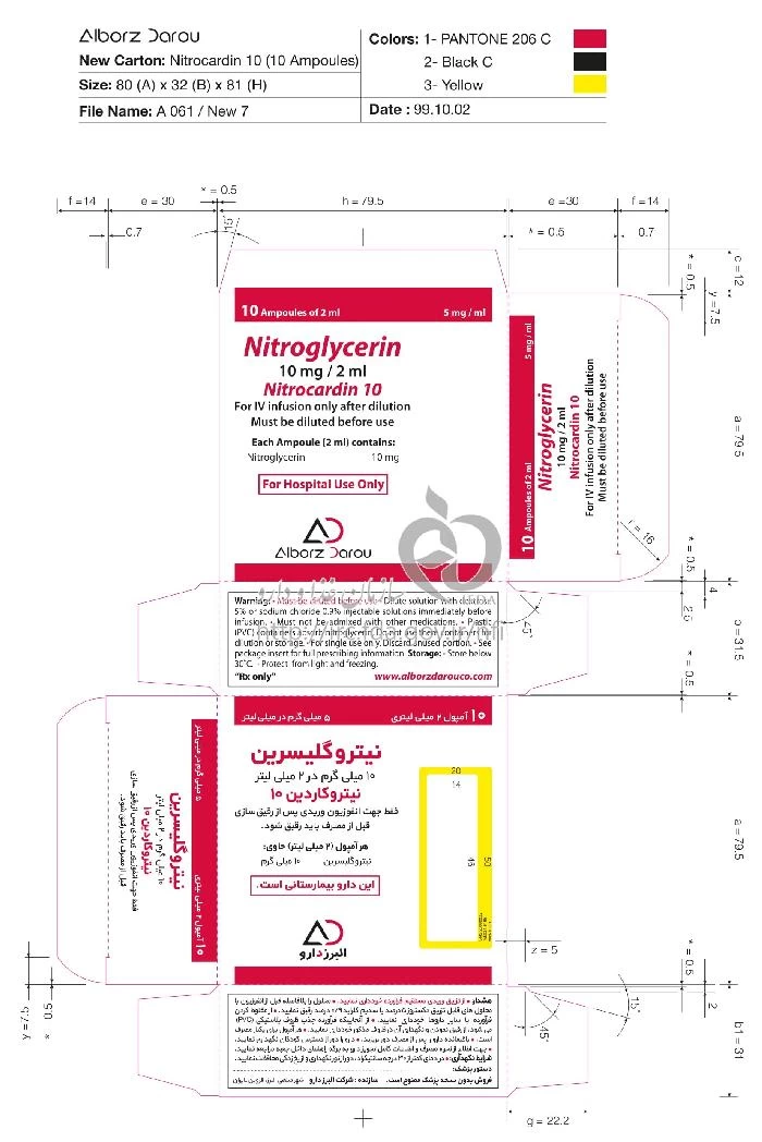 نیتروکاردین