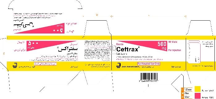 سفتراکس