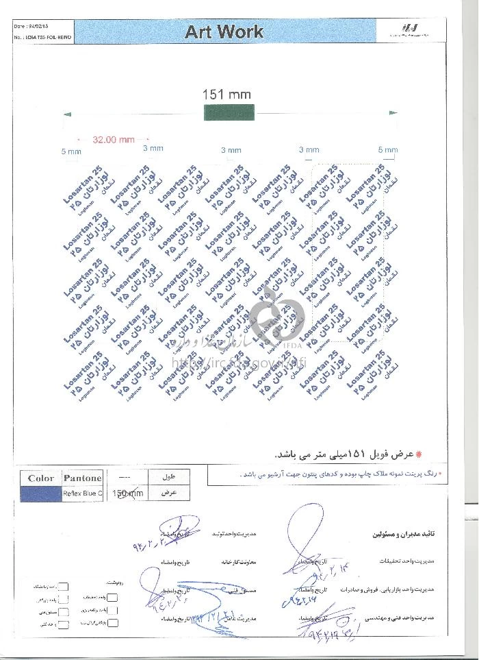 لوزارتان پتاسیم