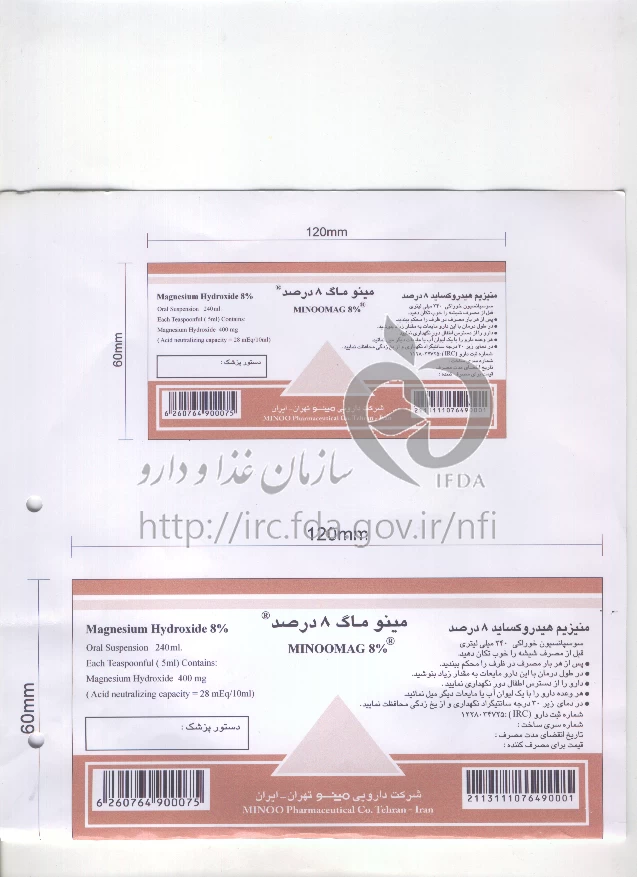 مینوماگ