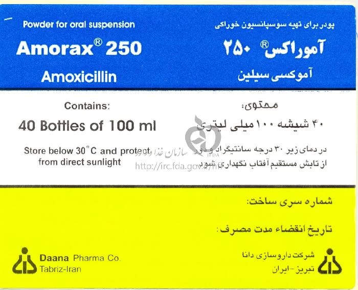 آموراکس