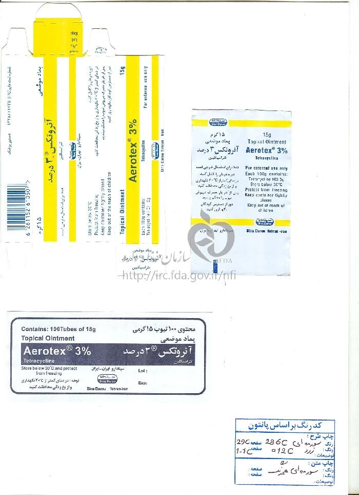 آئروتکس